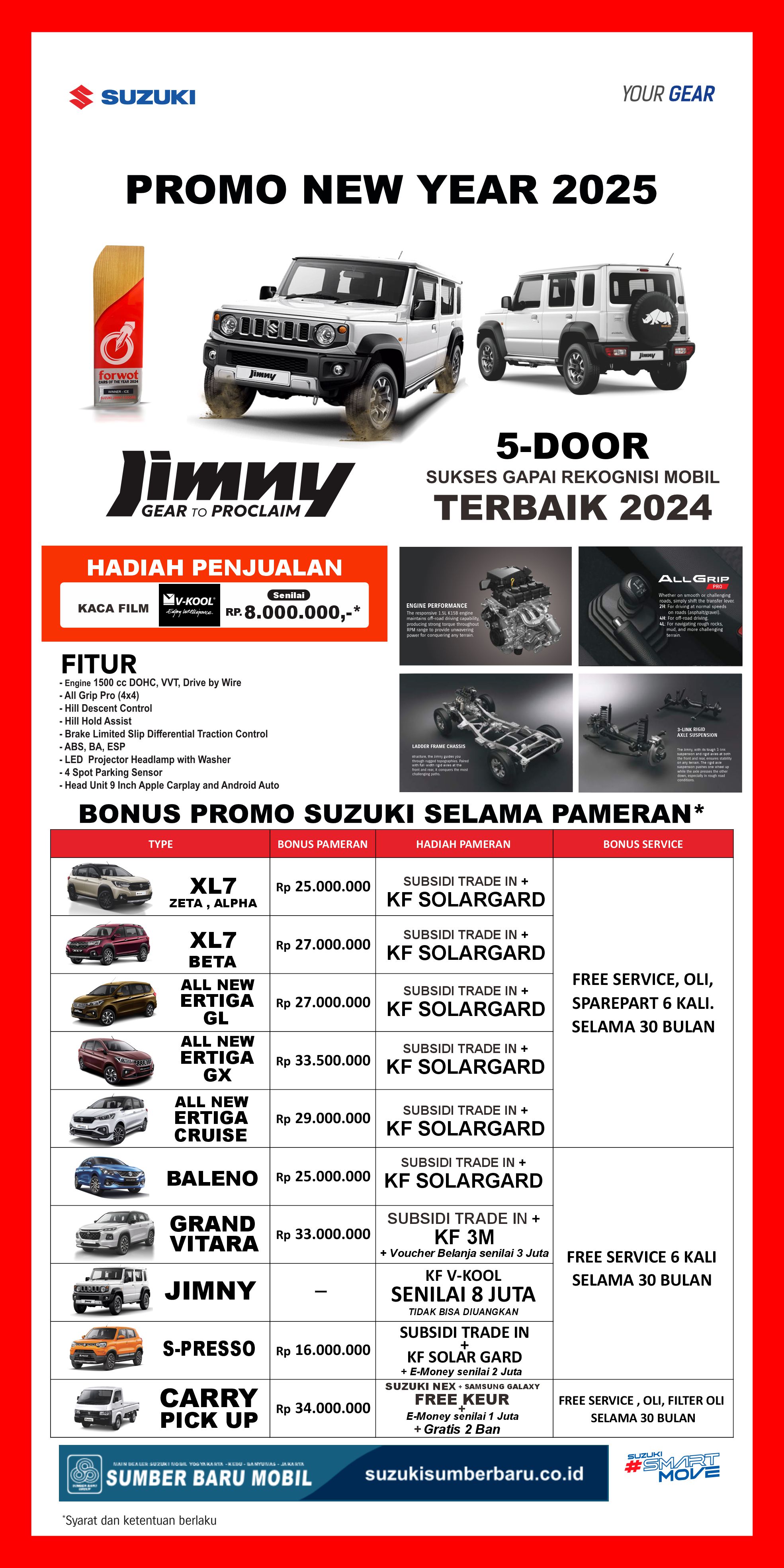 Galeri Jimny